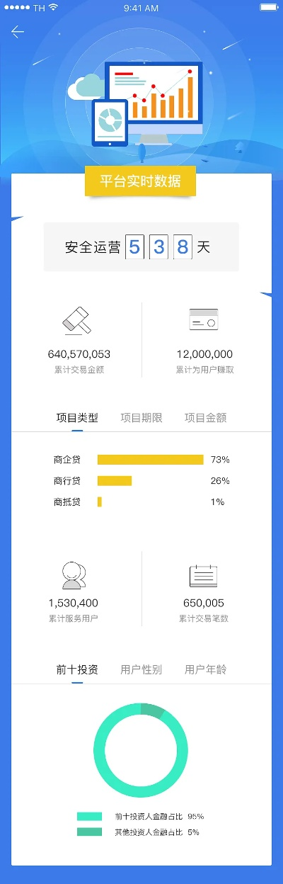 百度coc版本和云南电信app下载官方下载,实地分析数据设计 4DM_v5.374