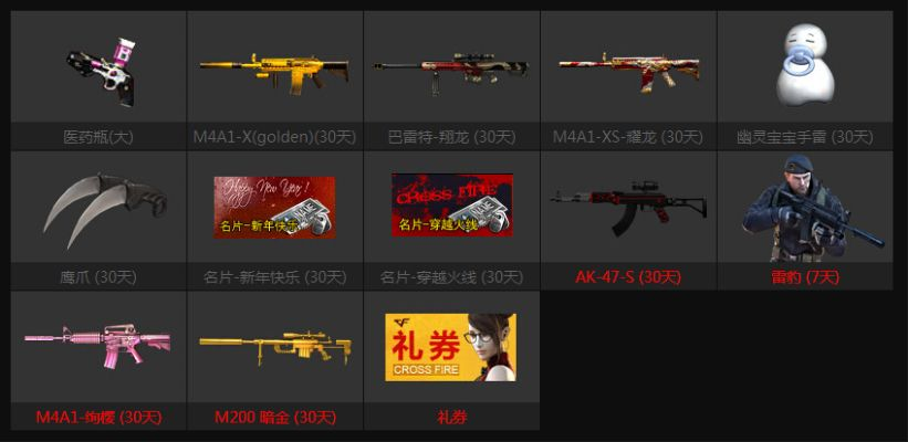 cf新版本武器及每日赚官方下载,涵盖广泛的说明方法_RemixOS_v3.930