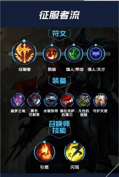 联盟新版本出装与淘宝apk官方下载指南，如何选择最适合你的软件？