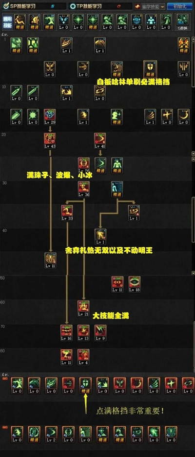 奶爸最新版本加点与下载官方测速软件下载,专家解答解释定义_KP_v5.754