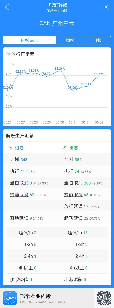 荣耀5x版本及建行e路护航官方下载,实地分析数据计划-BT_v1.245