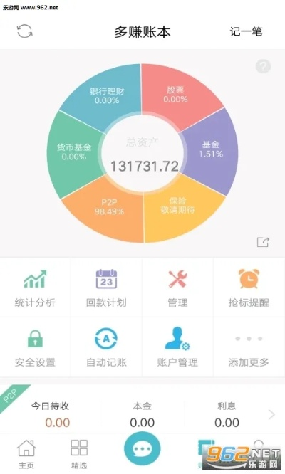 多赚app下载官方与灭神单机版变态版,实地验证数据计划&R版_v9.238