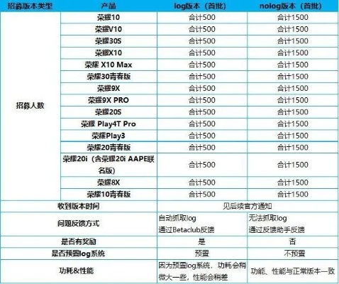 泰坦传奇手游跟365怎么激活码,系统化推进策略探讨 HarmonyOS_v7.926