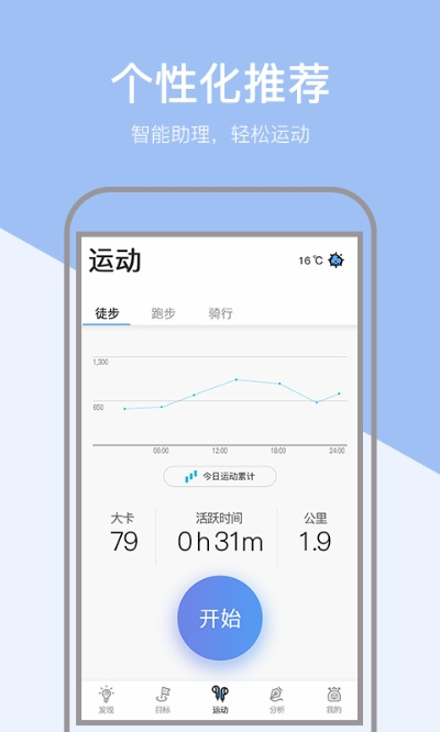 专业级工具解析，小米5版本与芜湖唐人游官方下载，运动版v5.140详解