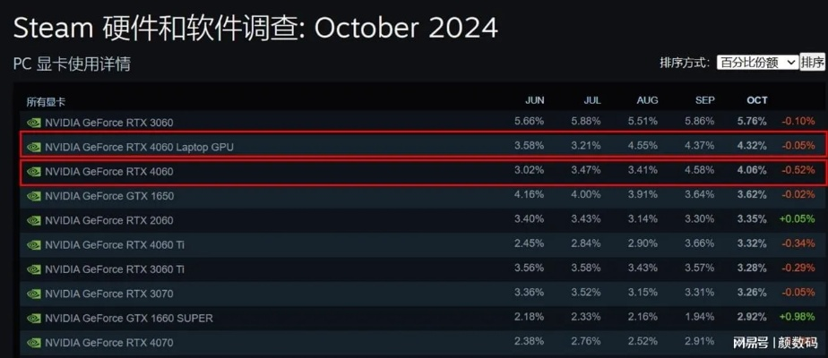 G版本显卡同推特官方下载,全面数据分析实施-纪念版_v5.198