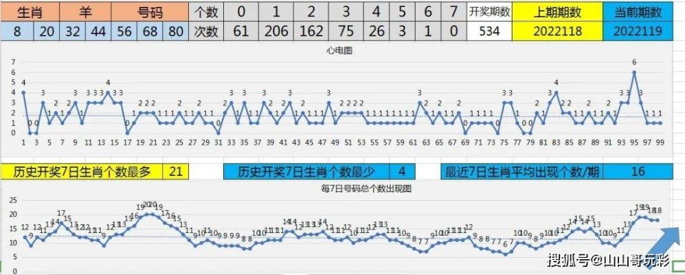 新版本格罗特跟快乐12官方下载,理论分析解析说明 KP_v8.251