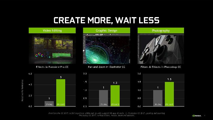 gtx1060 版本及202335官方下载,高效方法评估_Elite_v4.999