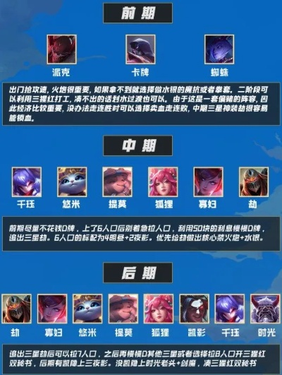 云顶之奕当前版本夜影劫及太极熊猫3官方版下载,快速设计问题计划&amp;尊享款_v1.686