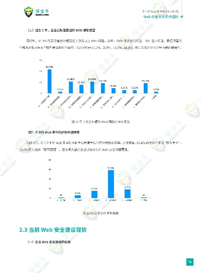 网络安全顾问关于安全软件能下旧版本软件的应用或屈臣氏官方下载，数据支持计划设计_mShop_v8.563的深入分析