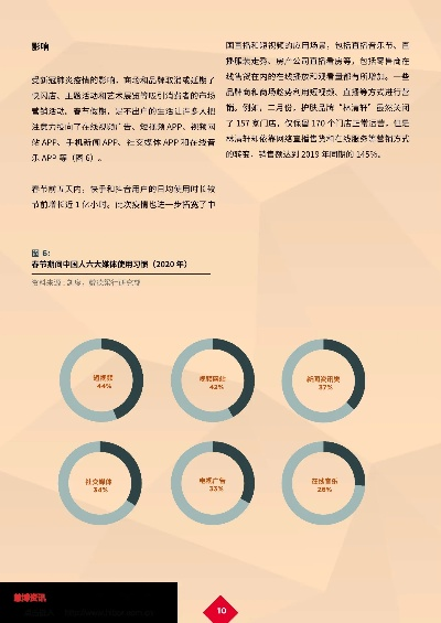 睿邻官方下载，创意工作的无限可能，创新推广策略免费版_v6.434
