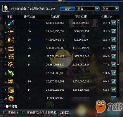 dnf版本最强,定性解析说明-WP_v7.453