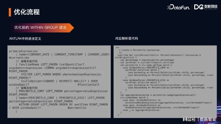 hd版本,深层设计解析策略-基础版_v5.235