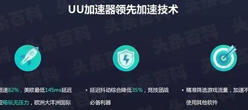 uu加速器老版本,可持续发展执行探索&amp;静态版_v7.342