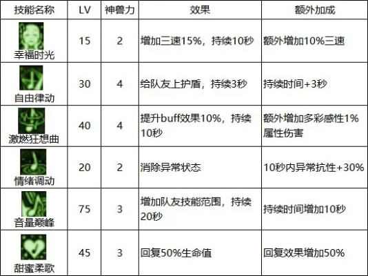 办公软件红眼90版本附魔，结构化评估推进_运动版_v1.643，提升个人与团队效率的核心工具
