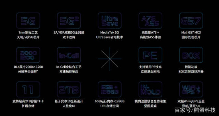 手机版本修改,定性分析解释定义_豪华款_v5.400