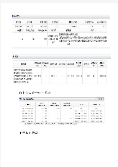下载官方工商银行,实地分析考察数据 kit_v3.575
