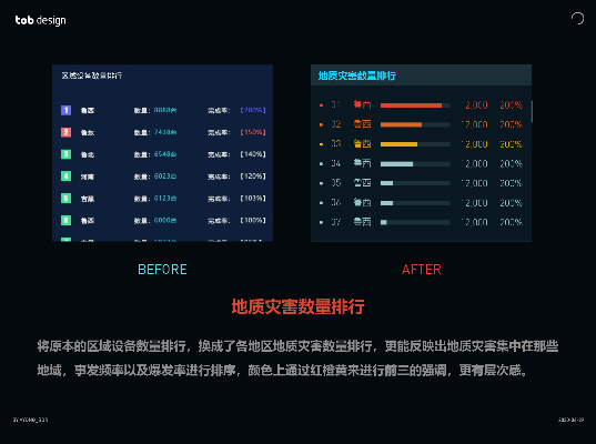 玩游戏官方下载安装,实地分析数据设计|进阶版_v4.517