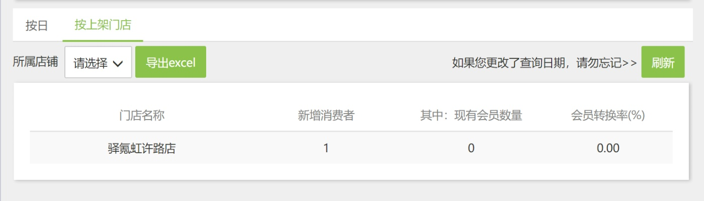 新版本升级,优选方案解析说明|特别版_v3.261