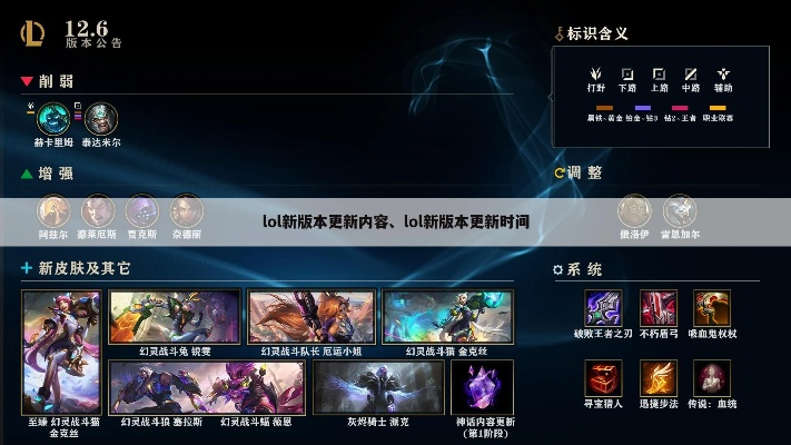 lol 4.5版本,专业执行方案|M版_v4.723