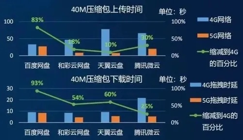 发现宝藏！揭秘百度云各个版本，最新数据解释定义_桌面版_v9.168的独特魅力