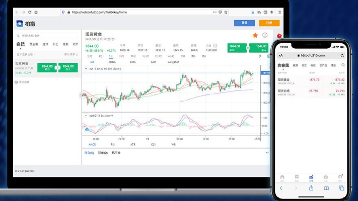 掌上道聚城原始版本,实地分析验证数据&amp;Prestige_v7.904