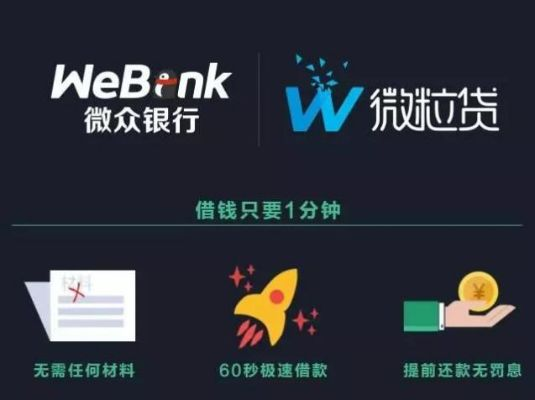 微粒贷官方下载安装,专业评估解析_Advance_v10.392