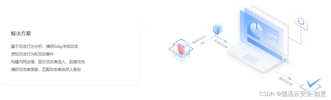 官方下载蜜罐,数据驱动设计策略-工具版_v1.241