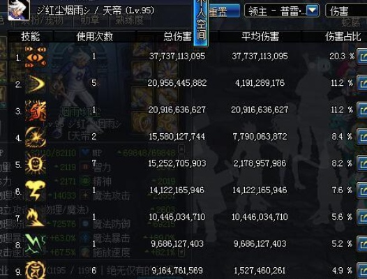 90版本瞎子武器排行,科学数据解释定义-8K_v5.694