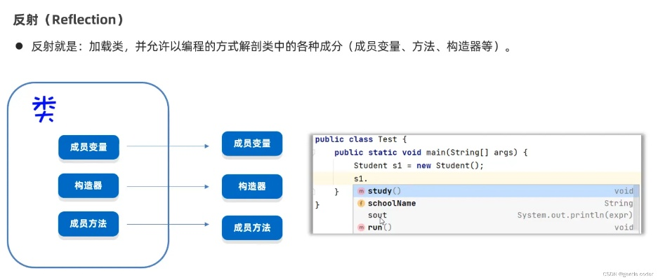 java apk 版本,长期性计划定义分析 高级版_v3.826