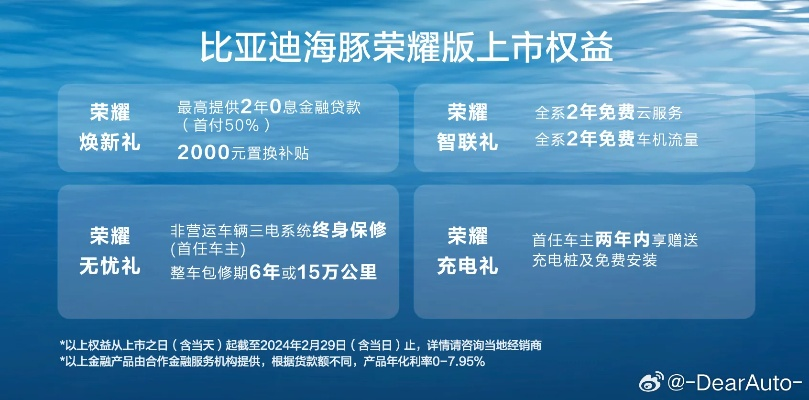 海豚版本,精细化策略解析-挑战款1_v10.809