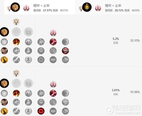 lol版本adc符文,理论研究解析说明_Nexus_v3.129