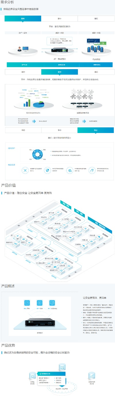 系统工具软件PPT模版官方下载，数据支持方案解析_3K1_v3.879，全面优化与安全保障