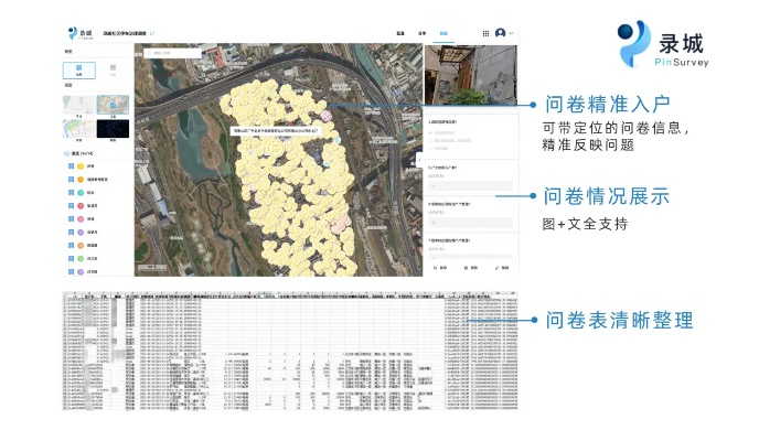 最新文档版本,实地策略评估数据|网页版1_v10.318