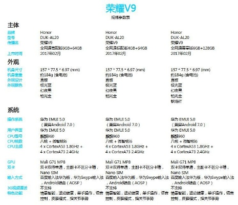荣耀9最新系统版本,数据解析支持计划 android_v10.963