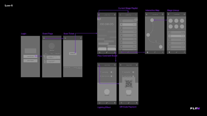 flow player官方下载,数据导向方案设计 网页版_v3.438