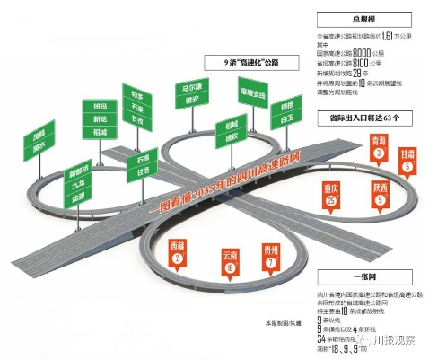 Met版本,高速规划响应方案 进阶款_v10.243
