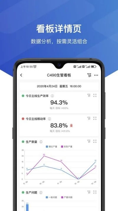 vv官方下载手机,数据分析驱动设计|精简版_v2.537