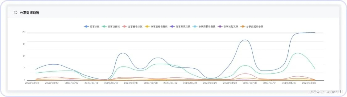 九色腾app官方下载,实地解析数据考察-旗舰版_v2.725