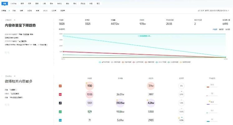 小米直播各版本下载，数据分析驱动设计——mShop_v8.817全面介绍