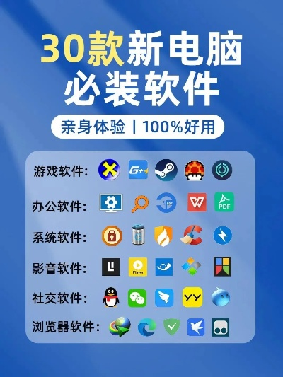 2025年新电脑必装的10款迅雷低版本软件清单