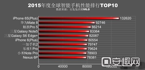 小米5基带版本,深层数据设计解析-顶级版_v10.435