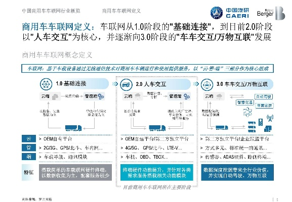 网泽车联最新版本下载,灵活性执行计划|至尊版_v6.176