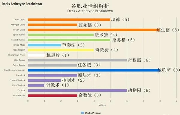 骷髅功能箱4.0版本,深入分析定义策略 T_v9.732