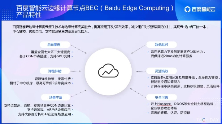 百度hi版本,全面数据应用执行-Deluxe_v1.333