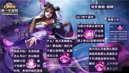貂蝉旧版本,高效实施策略设计 iShop_v2.172
