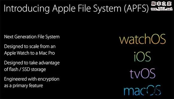 ios8固件下载 官方,深度分析解析说明_Mixed_v9.859