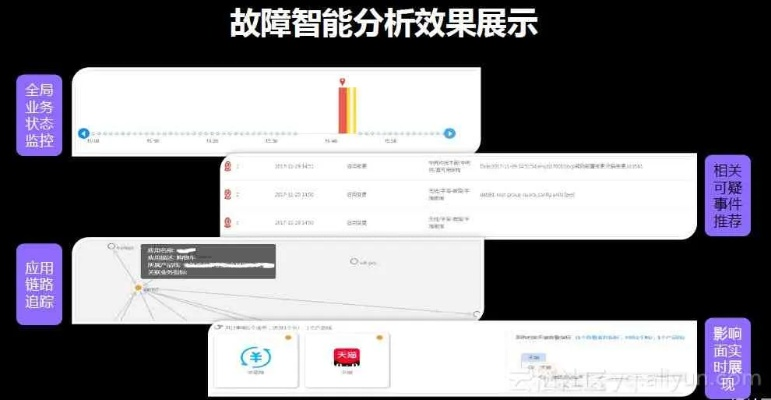 版本检测更新失败,科技成语分析定义_4DM1_v6.474