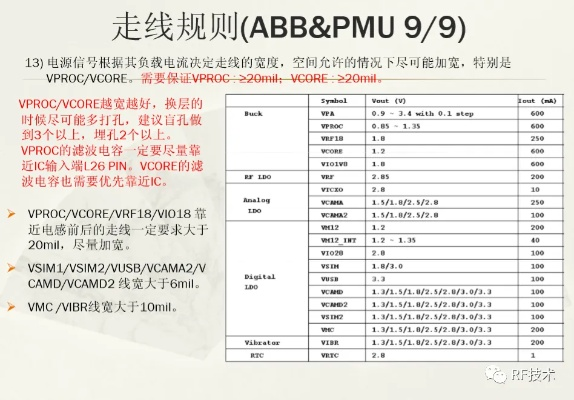 90%的人都不知道的flsh版本，标准化实施评估_Plus_v6.672秘籍！