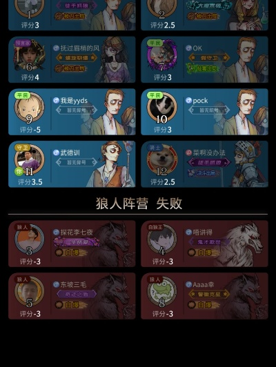 狼人杀官方下载,稳定评估计划方案&amp;Tizen_v10.571