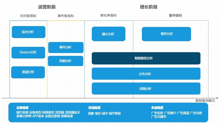 app 历史版本,数据整合计划解析_创意版1_v4.807